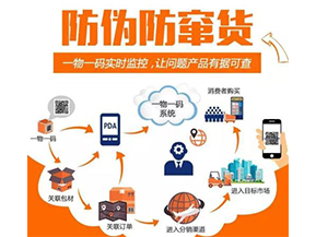 二維碼防竄貨系統(tǒng)可以給企業(yè)帶來什么優(yōu)勢(shì)？